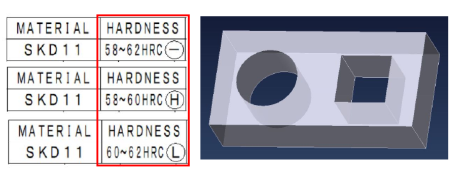 コラム　SKD11の硬さ標記について